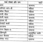 WhatsApp Image 2025-10-28 at 9.18.44 PM