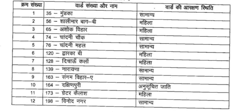 WhatsApp Image 2025-10-28 at 9.18.44 PM