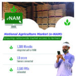 enam